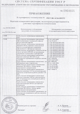 Приложение №1 к сертификату соответствия №РОСС RU.АГ66.Н03252