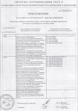 Приложение №3 к сертификату соответствия №РОСС RU.АГ66.Н03252